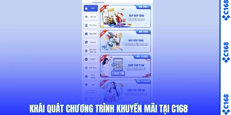 Khuyến Mãi 1 Khái quát chương trình khuyến mãi tại C168