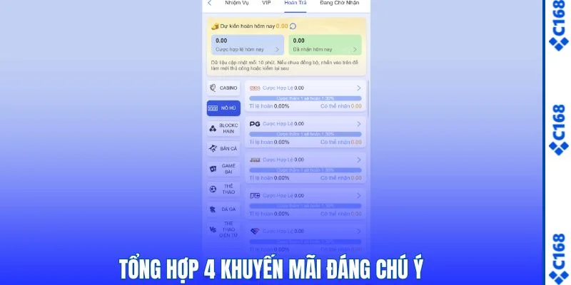 Khuyến Mãi 3 Tổng hợp 4 khuyến mãi đáng chú ý