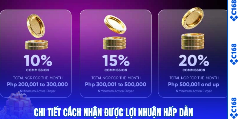 Chi tiết cách nhận được lợi nhuận hấp dẫn