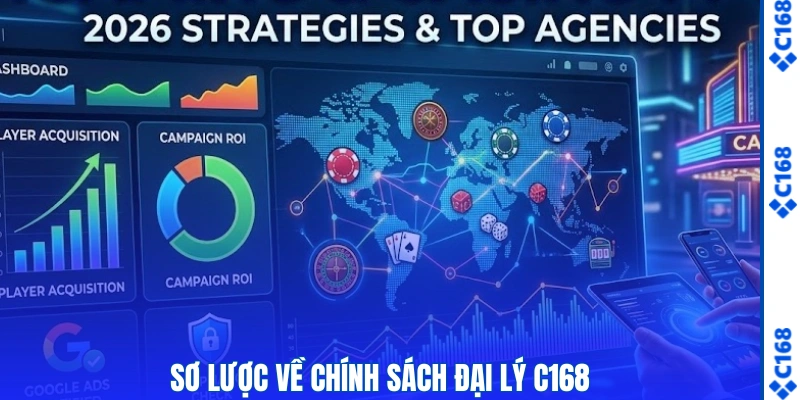 Sơ lược về chính sách đại lý C168